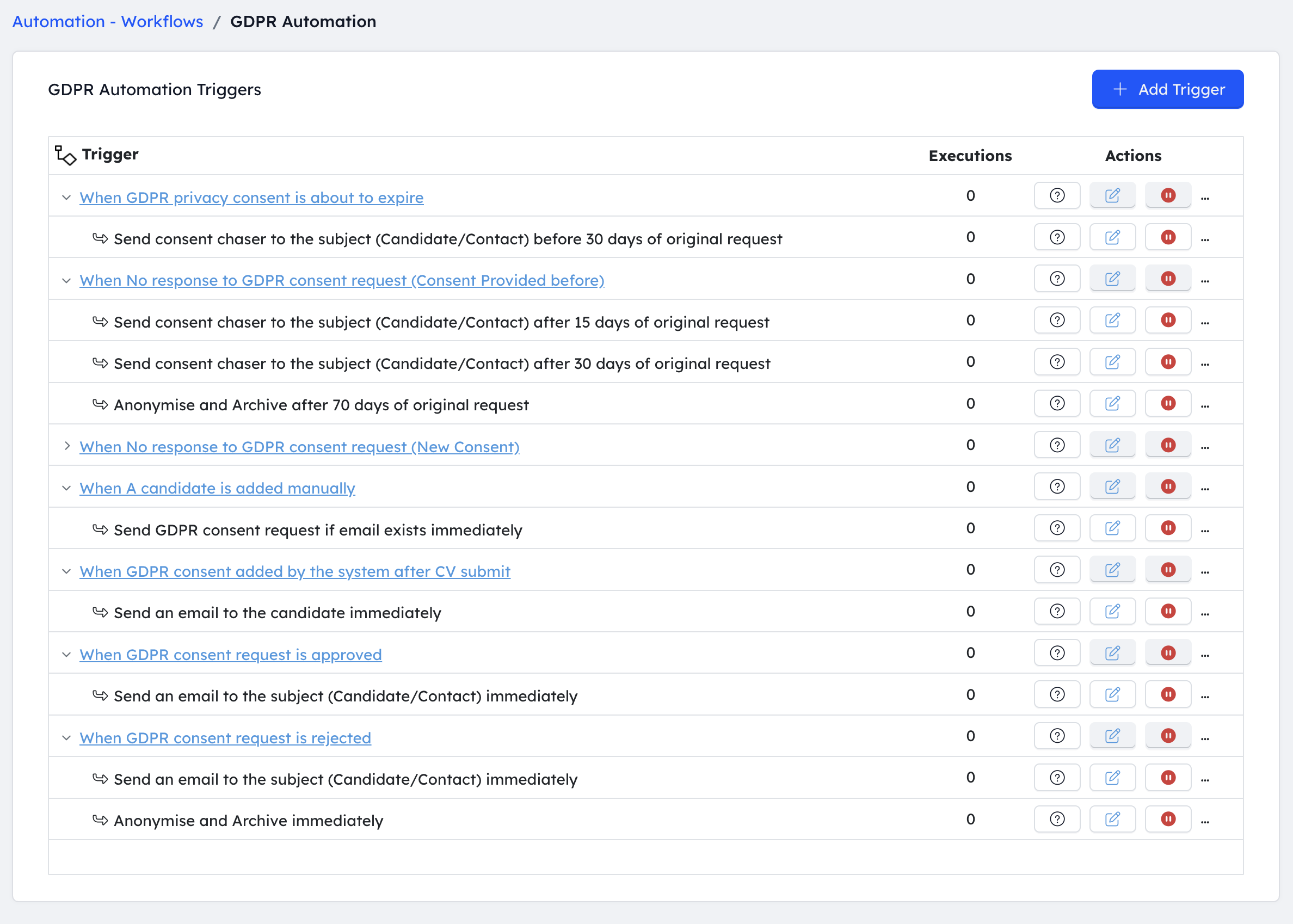 Recruitly GDPR Automation