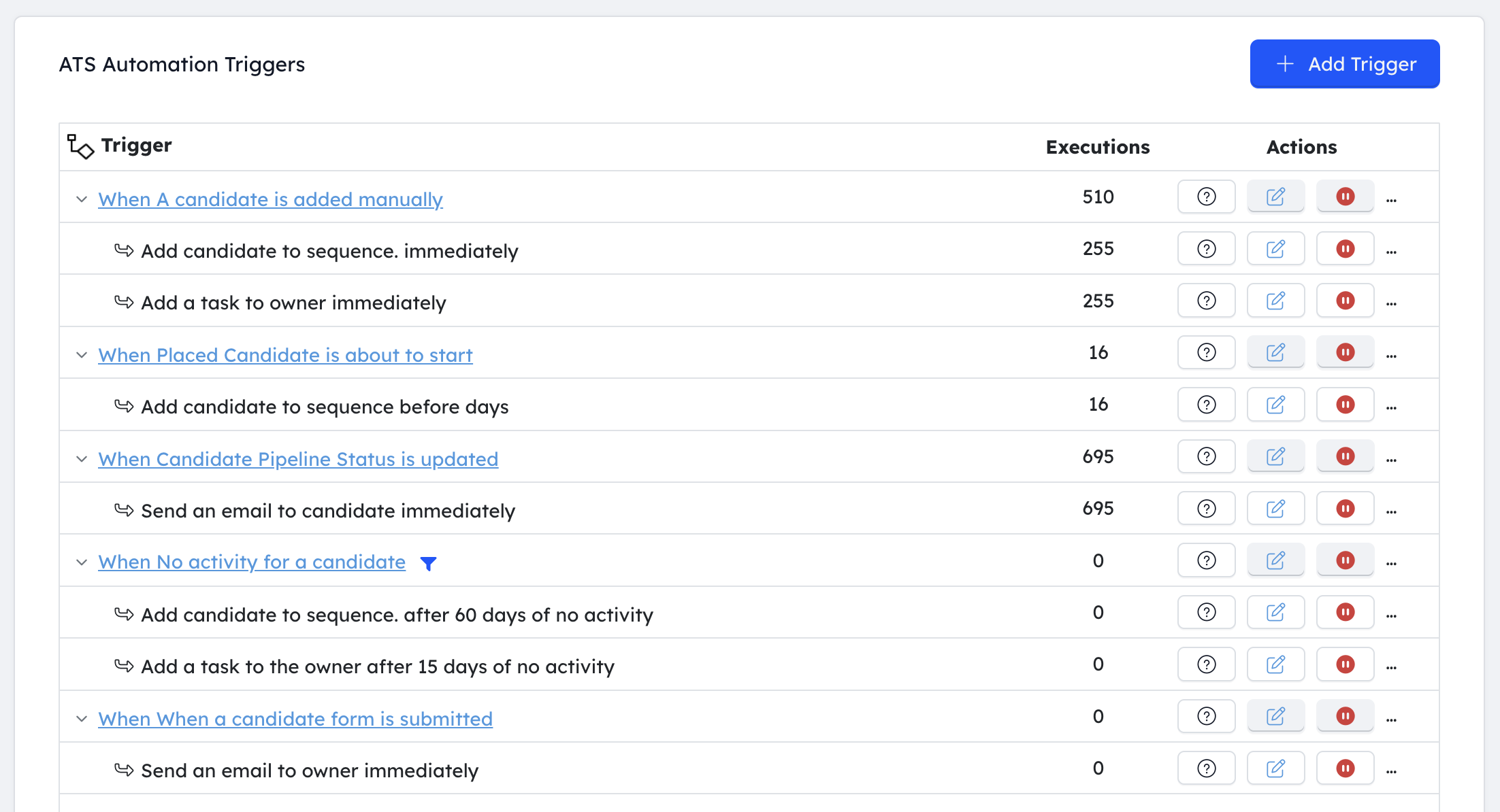 Recruitly Workflows